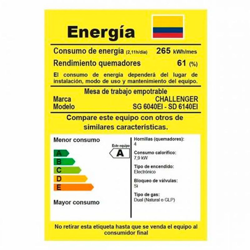cencosud