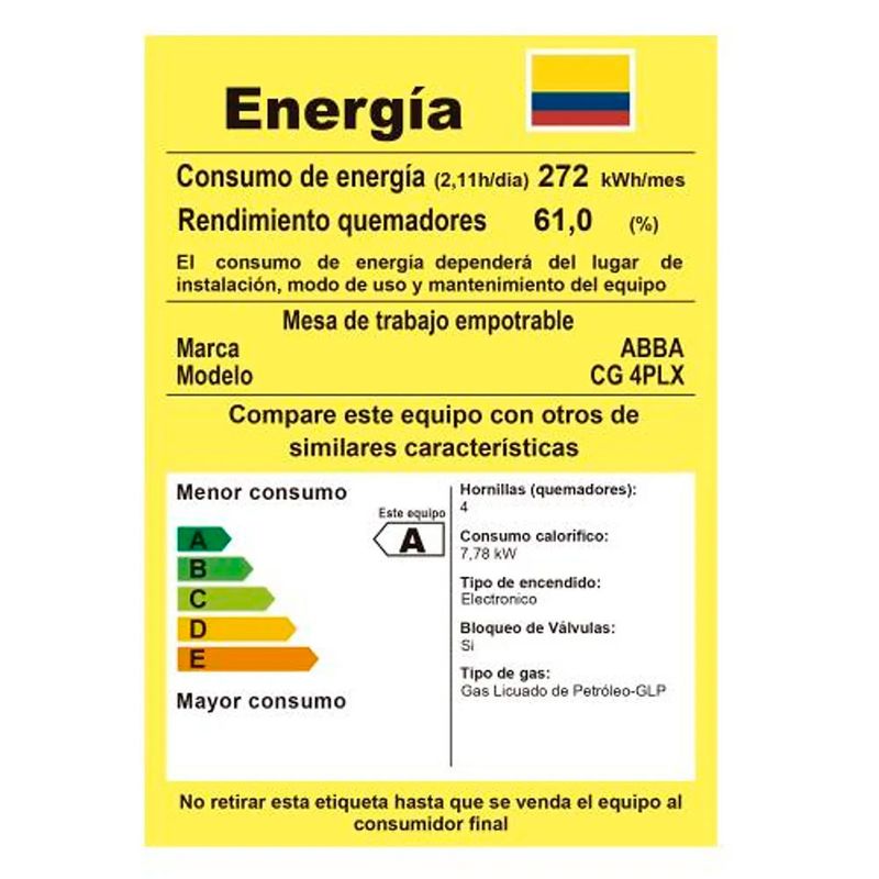 cencosud