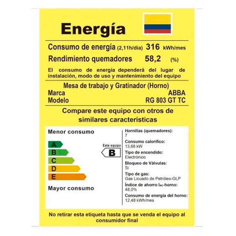 cencosud