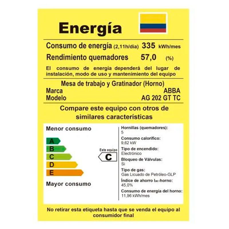 cencosud