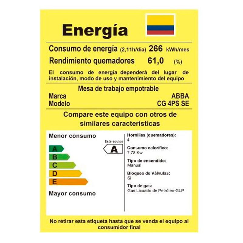 cencosud
