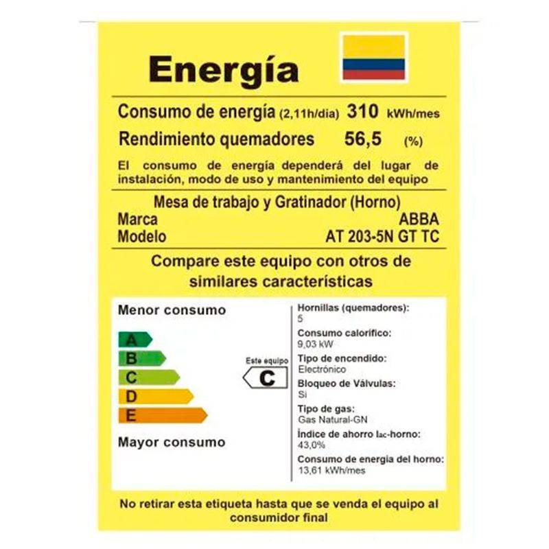 cencosud