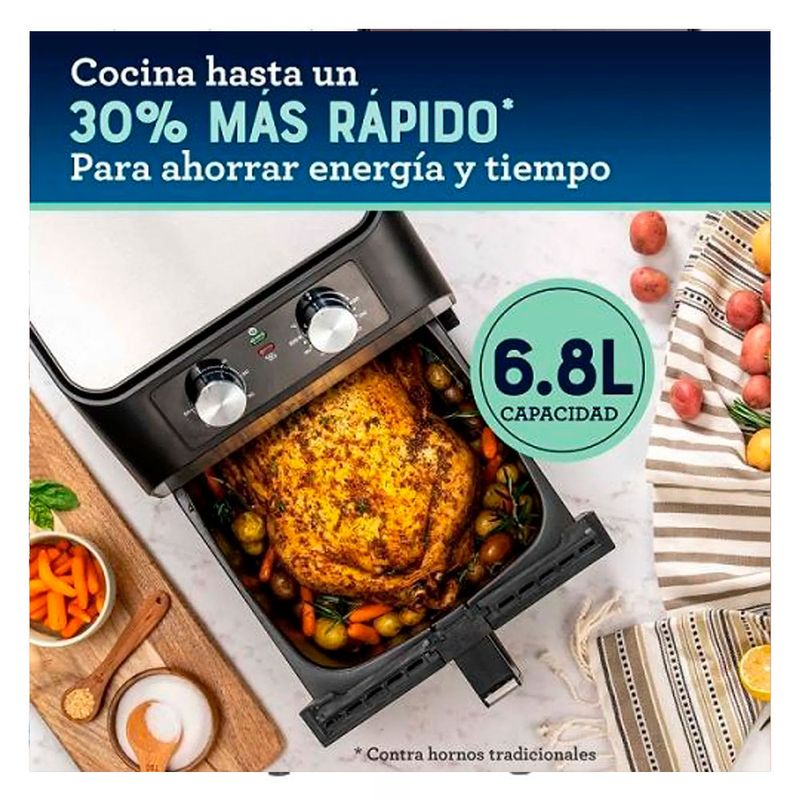 cencosud