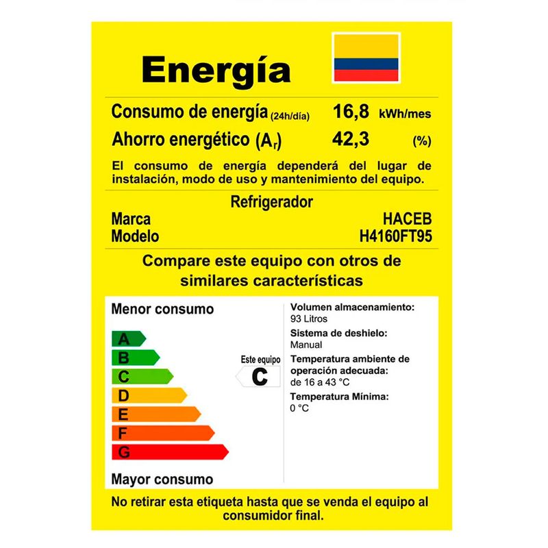 cencosud