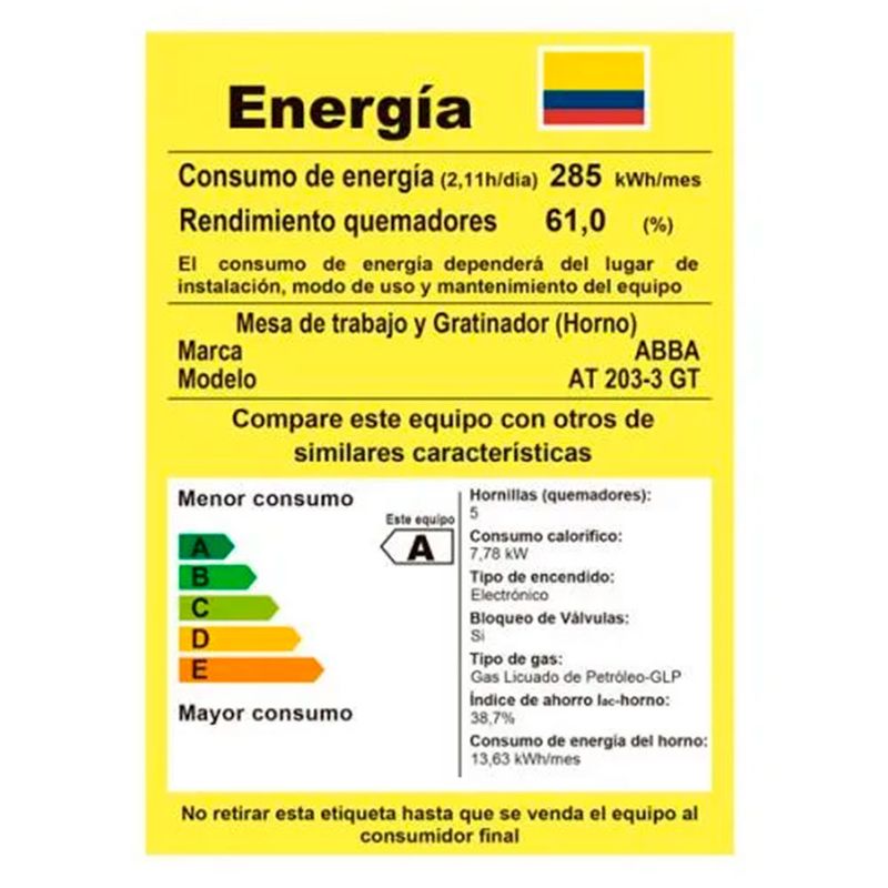 cencosud