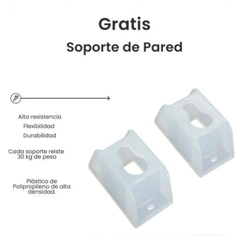 cencosud