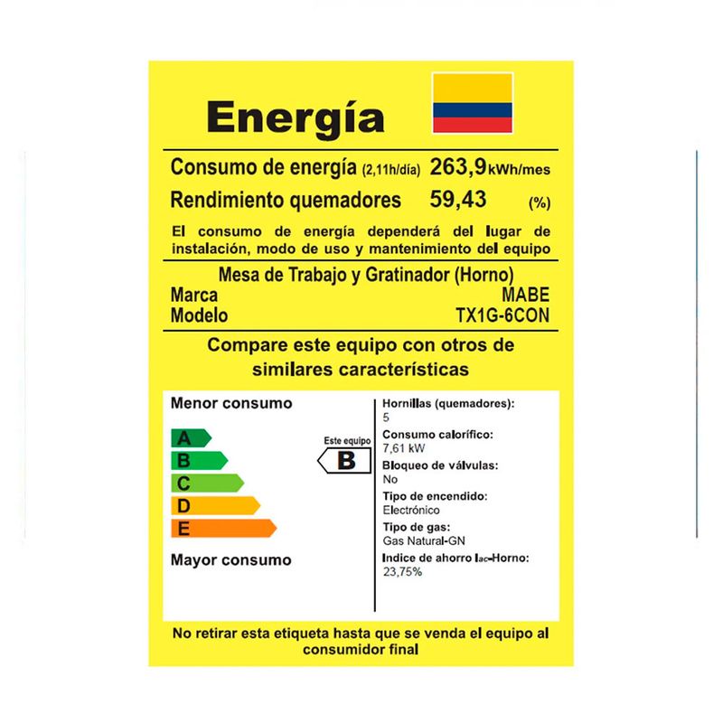 cencosud