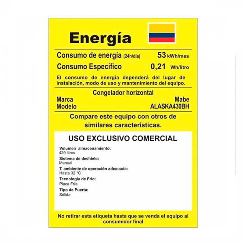 CENCOSUD