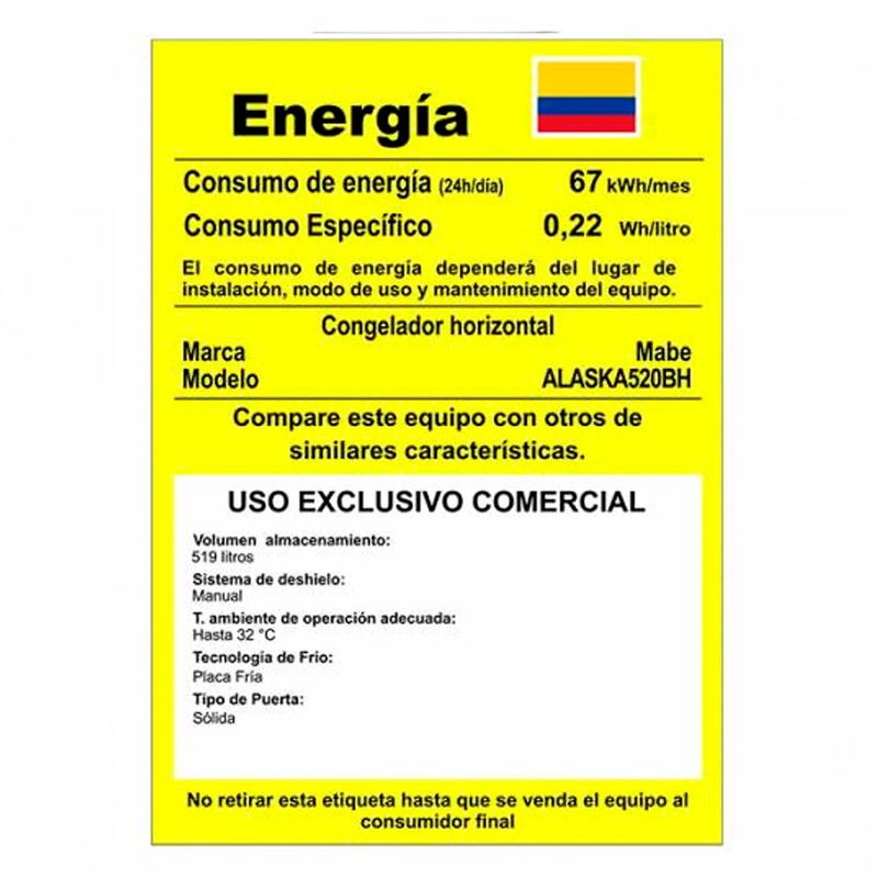 CENCOSUD