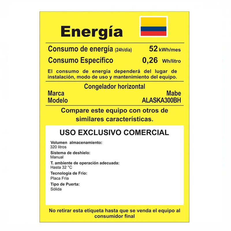 CENCOSUD