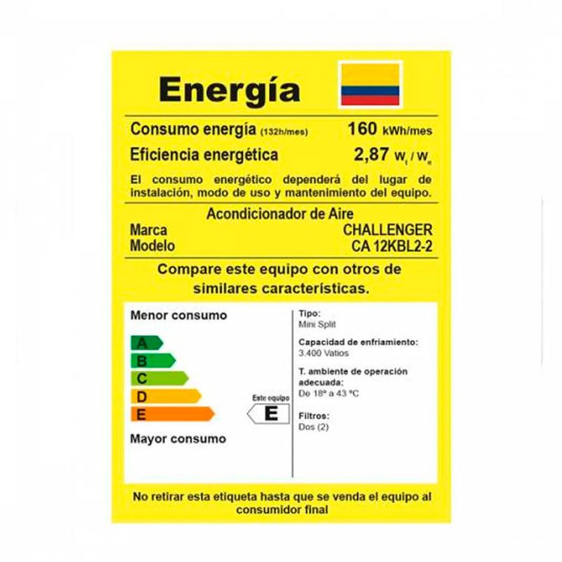 CENCOSUD
