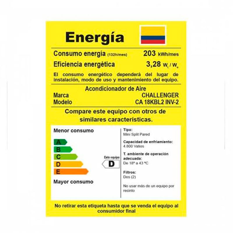 CENCOSUD