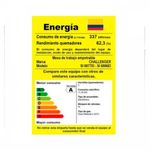 CENCOSUD