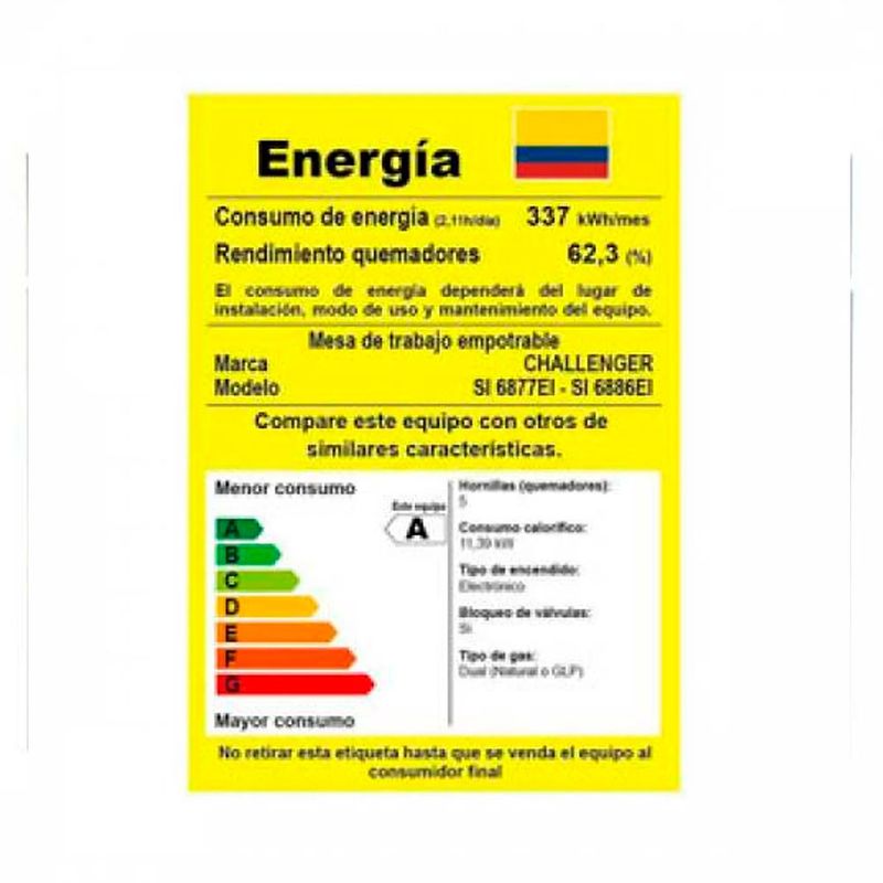 CENCOSUD