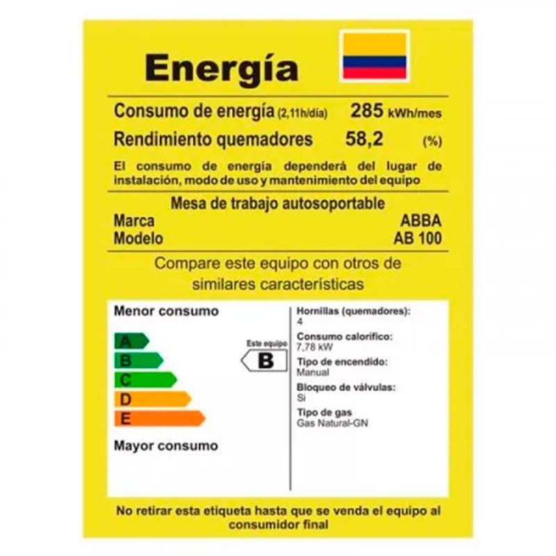 cencosud
