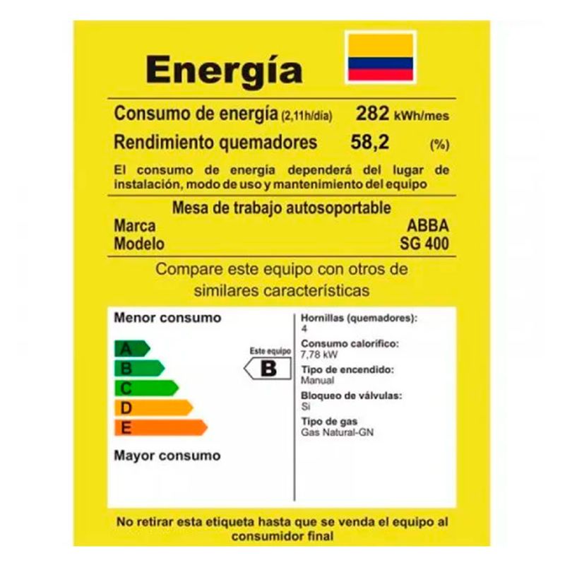 cencosud