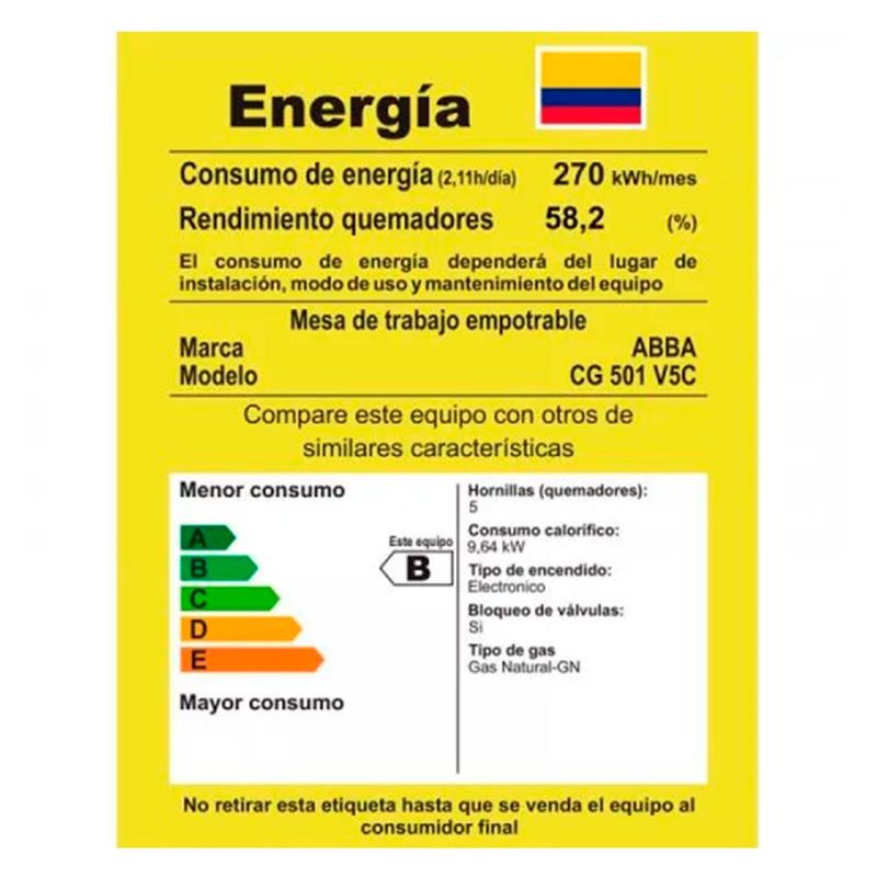 cencosud