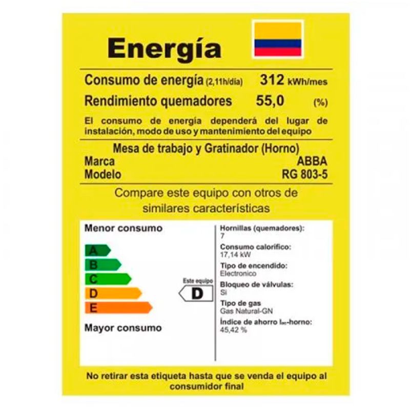 cencosud