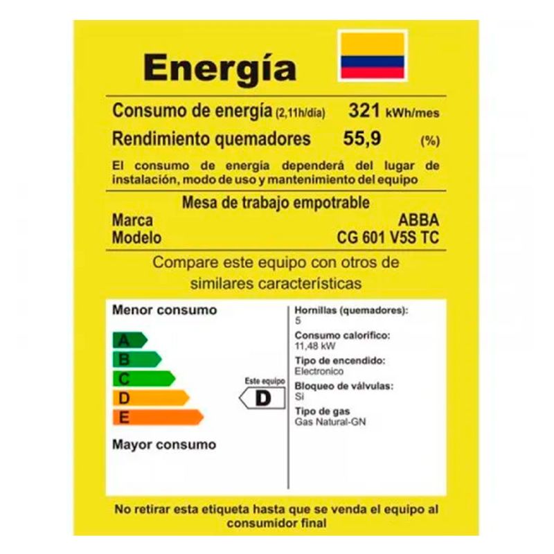 cencosud