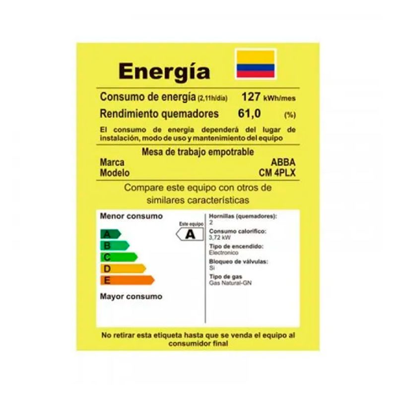 cencosud