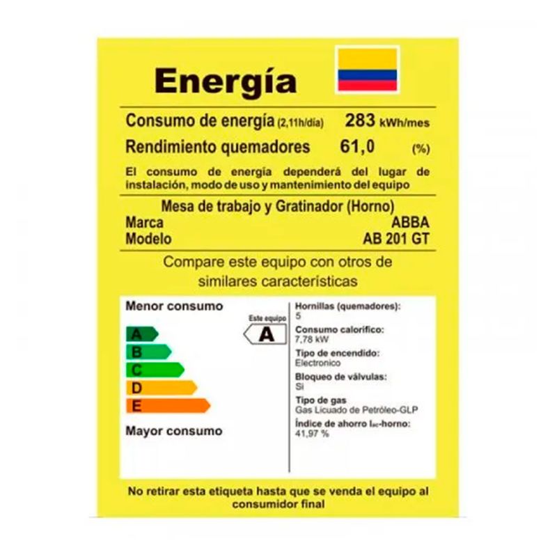cencosud