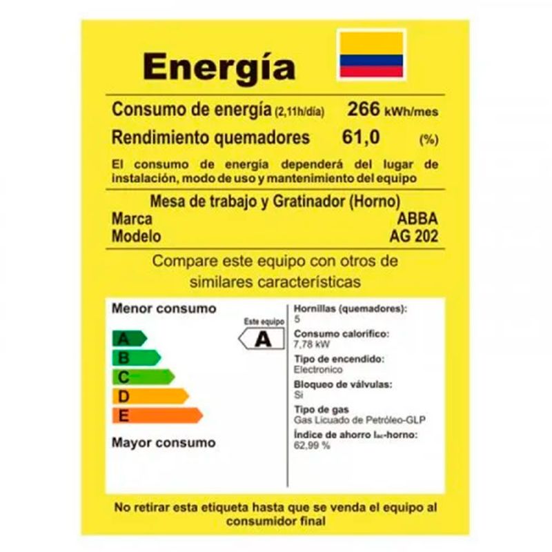 cencosud