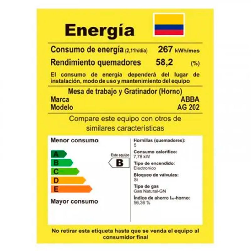 cencosud
