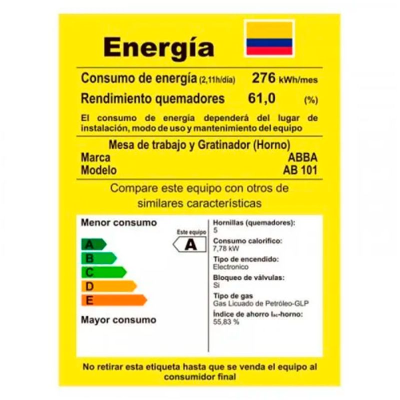 cencosud