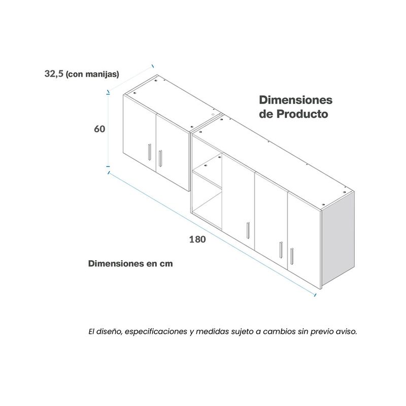 cencosud