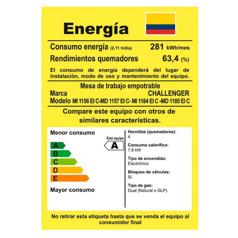 cencosud