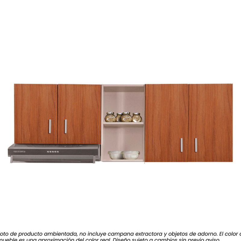cencosud