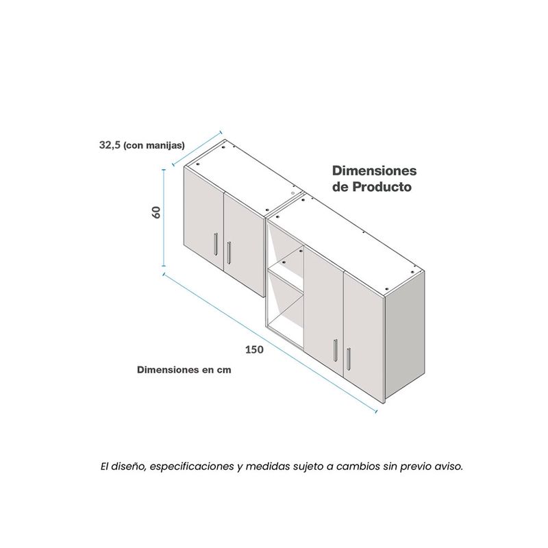 cencosud