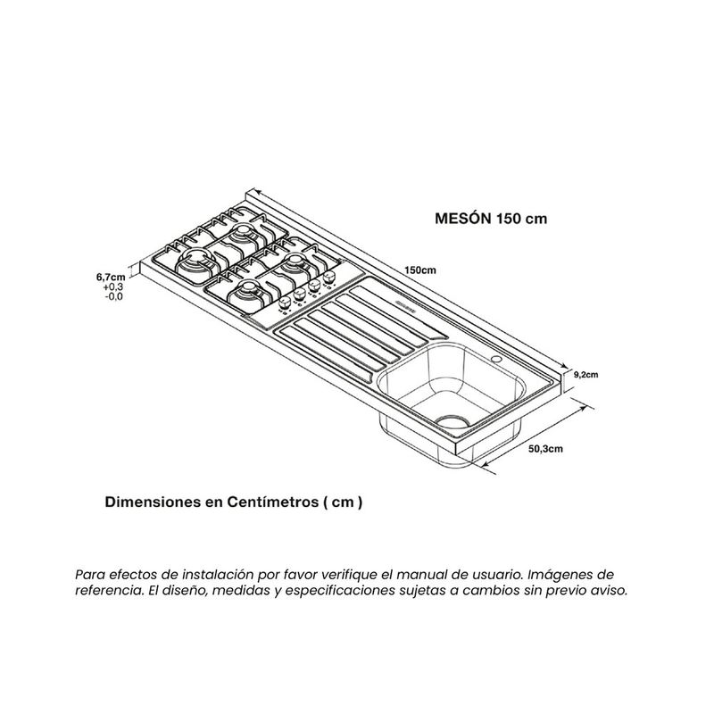 cencosud