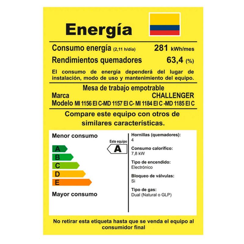 cencosud