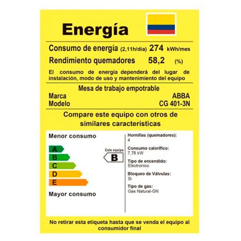 cencosud