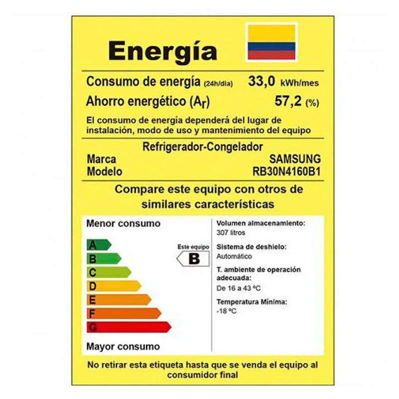 cencosud