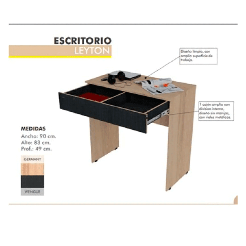 cencosud