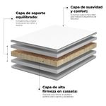 cencosud