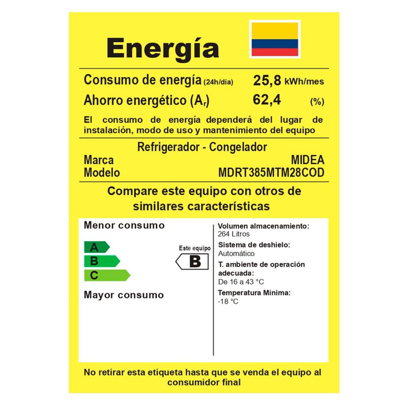 cencosud