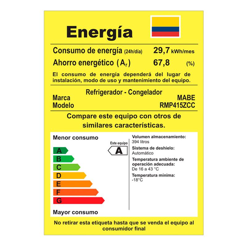 cencosud