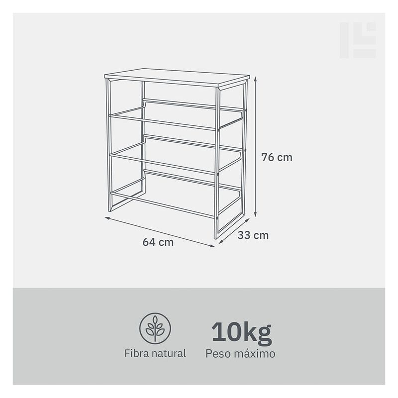 cencosud