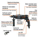 cencosud