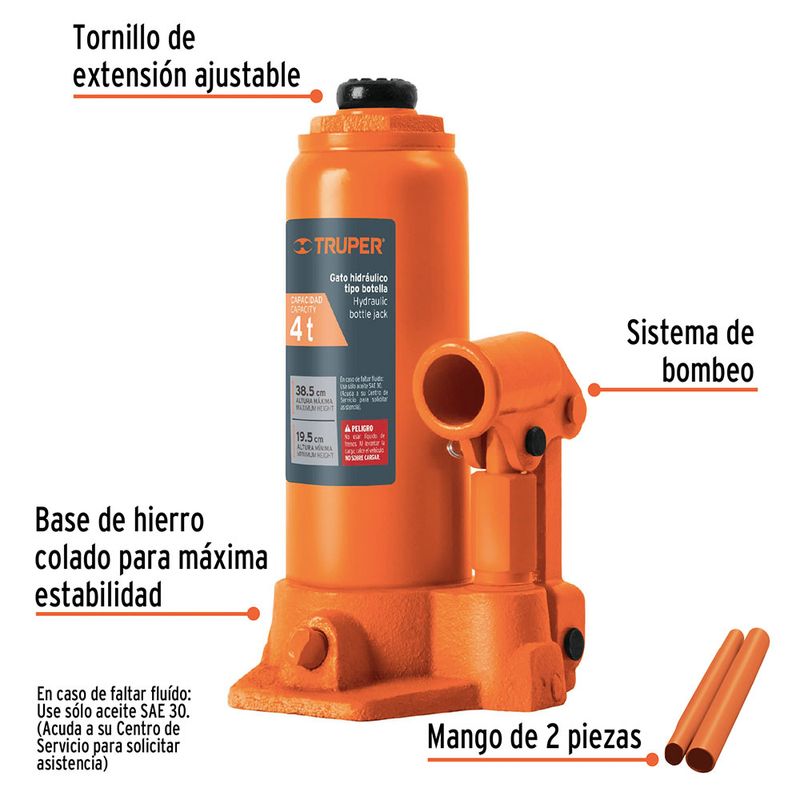 cencosud