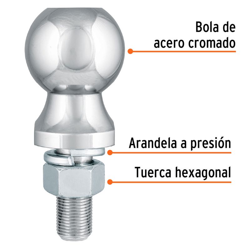 cencosud