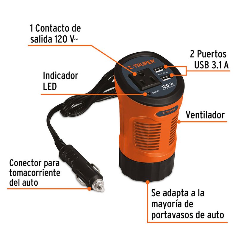 cencosud