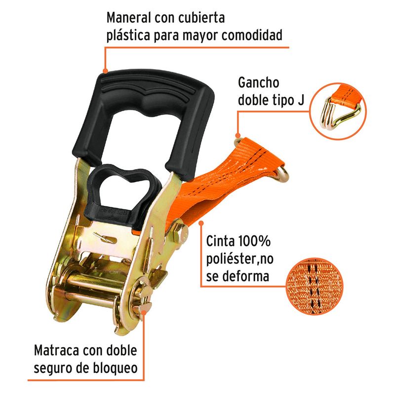 cencosud